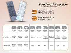 BITECHKART Foldable Bluetooth Keyboard, Pocket Size Portable Mini BT Wireless Keyboard with Touchpad for Android, Windows, PC, Tablet, with Rechargeable Li-ion Battery_20 x 10 x 3 cm - Silver