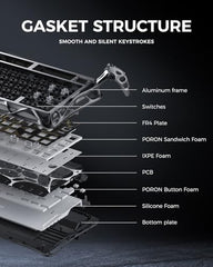 GravaStar Mercury K1 Pro 75% Wireless Mechanical Gaming Keyboard, Hot-Swap