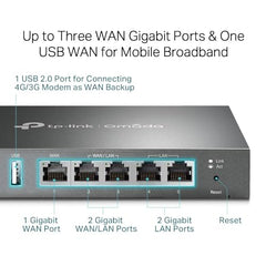 Multi-WAN Wired Gigabit VPN Router TL-R605 Compatible with TP-Link