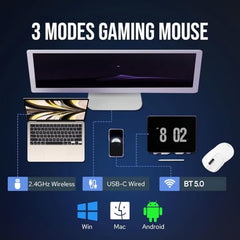 Aula SC580X Tri Mode Gaming Mouse, PAW3325 Sensor, 10000DPI, 1000Hz
