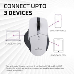 Amkette Hush Pro Epic M Rechargeable Wireless Mouse, Bluetooth Mouse | 3 Device Connectivity (2xBT&2.4G) with Top Mounted Device Switch Button, Silent Switches, Ergonomic Design, Upto 3200 DPI, Black