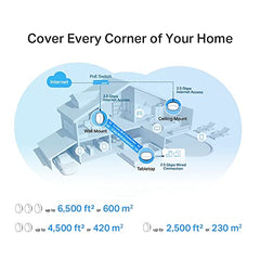 TP-Link Deco X50-PoE(1-Pack) AX3000 Whole Home Mesh WiFi 6 System with PoE Router | Seamless AI | HomeShield | 3000 Mbps Wireless Dual Band | Multi-Gig 2.5 Gbps