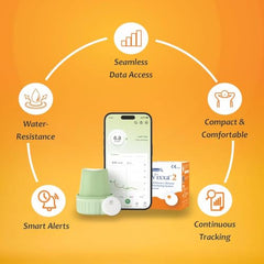 GlucoRx Vixxa 2 CGM by BeatO Glucose Monitor with Bluetooth, Pack of 6