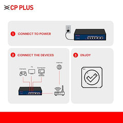 CP Plus 6 Ports Fast Ethernet with 4 PoE Ports (1000 Mbps) & 2 Uplink Ports (100 Mbps) POE Switch | Max. 30W Output of Single PoE Port | LED Light Indicators | Plug & Play - CP-DNW-HPU4H2-48-V2.