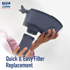KENT Alkaline Water Filter Pitcher | 3.5 Liters Filtration Pitcher | Balances pH Levels | Blue