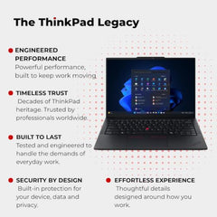 Lenovo Smartchoice ThinkPad E14, AMD Ryzen 7 250 (Coequal R7 8845HS), 16GB RAM, 512GB SSD, WUXGA IPS 14”(35.56cm), Win11, Office 2024, Black, 1.41Kg, 21T0S0FP00, FPR, Backlit,300Nits, 1Y Onsite,Laptop