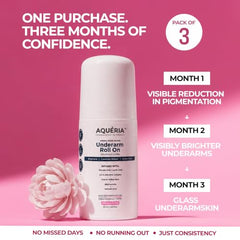 Aqueria Oil Control 3% Niacinamide French Face Serum for Oily & combination Skin with 2% BHA | Oil Free & Non Comedogenic Mattifying Anti Acne Serum | Fades Acne Marks & Reduces Dark Spots | Reduces Blackheads, Excess Oil & Bumpy Texture | Lightweight &…