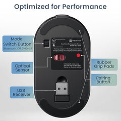 Portronics Key11 Combo Rechargeable Wireless Keyboard and Mouse Set, Bluetooth 5.3&2.4GHz Wireless,Type-C Fast Charging,Gradient Keys, Noiseless Typing, High Precision Mouse, for PC&Laptop(Grey)