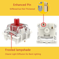 Zjmehty Gateron G Pro3.0 White Switches for Mechanical Keyboard,3-Pin 38gf Linear/Pre-Lubed/Pin-Enhanced Switches(108pcs,White,3-Pin)