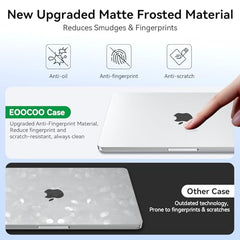EooCoo Case for MacBook Air 13.6" Cover M5 M4 M3 M2 2026-2022 Light & Thin