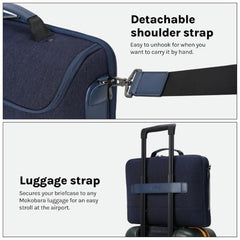 MOKOBARA Transit Briefcase 15.6 Inch Laptop Bag 15L Office Use Black