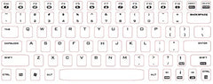 PERIDUO-712B Wireless Mini Keyboard & Mouse Combo – Compact Tenkeyless 2.4 GHz Set with 13 Multimedia Hotkeys, Portable 1000 DPI Mouse & Nano Receiver – Perixx