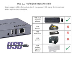XIKKART 60M HDMI Extender Repeater Transmitter/Sender + Receiver Over Cat5 / Cat6 Upto 60 Meters (60M Extender Over Single CAT5/6 Cable) Supports 3D & Full HD1080p for TV Projector, HDTV, DVR
