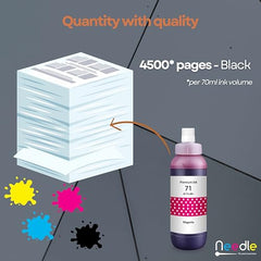 Needle GI 71 Compatible Refill Ink | Made in India | (CMYK 4x1 KG with EazyFill Cap) for Canon Pixma G1020 G2020 G3020 G2060 G3060 G1737 G2770 G3770 G4770 G1730 G2730 G3730 Printers