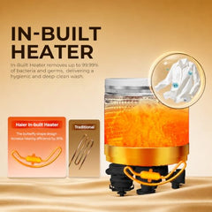 Haier 11 Kg, In-Built Heater, Front Panel Design, NZP Technology, Oceanus Wave Drum, Fully Automatic Top Load Washing Machine (ETL110-HC8S8 | Black)