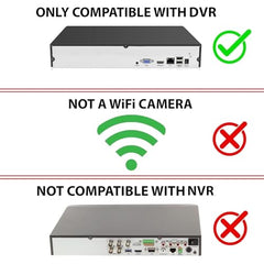 SINLOE 2 MP Color Night Vision Day/Night 24 Hour Full Color Vision 1080P Full HD AHD Indoor CCTV Surveillance Camera Compatible with All 2MP and Above AHD Supporting DVRs, 4 Unit