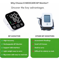 D MEDICARE® Rechargeable Blood Pressure Monitor for Home Use, Automatic Digital BP Machine with Large LED Display, USB Charging, Accurate Upper Arm BP Monitor (DMBP01-01)