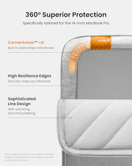 tomtoc 360° Protective Laptop Sleeve for 14-inch MacBook Pro M5 Pro/Max
