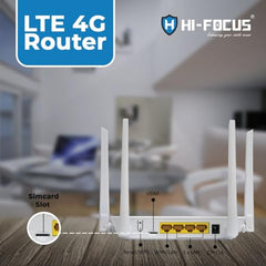 HI-Focus LTE 4G Sim Router|Support 4G or 5G Sim All Carrier|Upto 150 MBPS Speed|Long Range Coverage 150 Mbps 4G Router |Ethernet|2.4Ghz WiFi| (White, Single Band)… (HF-R1100T-4G)