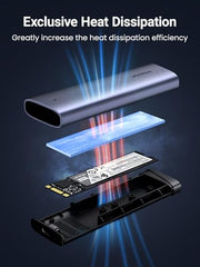 UGREEN 10Gbps M.2 NVMe Enclosure Aluminium for M-Key M& B-Key NVMe PCIe SSD