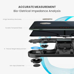 RENPHO BMI Weight Scale & Body Fat Analyzer Machine, Bluetooth Body Composition Scale with APP, 13 Essential Composition Metrics Weighing Machine for Home Health Monitoring (Black)