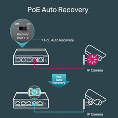 TP-Link TL-SG1210MP, 8 Port Gigabit PoE Switch, 8 PoE+ Ports @123W, w/ 2 Uplink Gigabit Ports + 1 Combo SFP Slot, Plug & Play, Extend, Priority & Isolation Mode,
