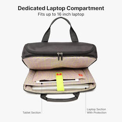 uppercase Omega 02 Pro Messenger Bag 15.6" Laptop Bag 14L Steel Blue | For Men & Women 3 Compartments Fits MacBook & Tablet Padded Scratch Proof Detachable Strap Front Zipper Pocket Trolley Sleeve