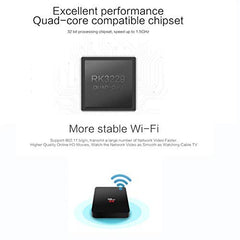 V88R® Mini PC Box with with 4GB DDR3 RAM, 32 GB ROM, Android 10.0, 4K Decoding, WiFi 2.4 Ghz (V88R)