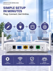 UBIQCOM UB5021GV XPON ONT Optical Network Terminal, 1GE + 1 POTS, GPON Fiber Broadband Modem with VoIP Voice Support, SC/UPC Connector, FTTH ONT for Home & SOHO Users