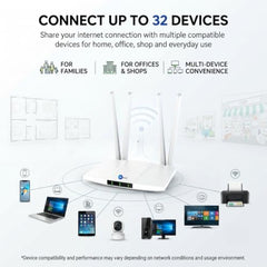 Maizic Smarthome 5G/4G CPE SIM WiFi Router with 4 Antennas, 300Mbps Speed, Rechargeable Built-in Battery, Up to 32 Users, 250m Coverage, Plug & Play Router for NVR, DVR, WiFi CCTV, Home & Office