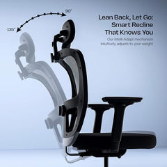 Green Soul Jupiter Superb | Ergonomic Mesh Office Chair for Work | 3 Year Warranty | Multi-Lock Synchro Tilt Recline Mechanism | 2D Armrest | Adjustable Lumbar | High Back | Black