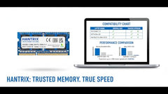 Hantrix 4GB DDR3 1333MHz Laptop RAM | 2RX8, PC3-10600S 1.5v, SO-DIMM Memory Module, For Notebook PCs, High-Speed DDR3 Upgrade