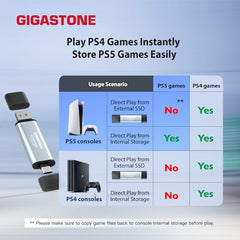 Gigastone Duo Go USB-A+C 2TB (4-Pack) Dual External Portable SSD 1,050MB/s Glossy Surface, Supports Apple 4K 60fps ProRes HDR Video Recording USB3.2 Gen 2 for iPhone 16 PS5 Mac iPad Laptop Android