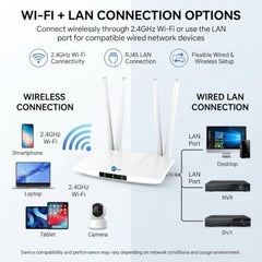 Maizic Smarthome 5G/4G CPE SIM WiFi Router with 4 Antennas, 300Mbps Speed, Rechargeable Built-in Battery, Up to 32 Users, 250m Coverage, Plug & Play Router for NVR, DVR, WiFi CCTV, Home & Office