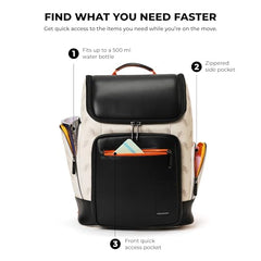 MOKOBARA Hovercraft 24L Laptop Backpack 15.6 Inch Office Travel White