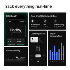 Native M3 Pro Water Purifier by Urban Company | Smartchoice | No Service for 3 Years, Unconditional Warranty | Stainless Steel Tank | 10-Stage RO+UV+100% Mineralization | Real-time Tracking