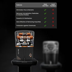 Kinsco Aqua Jazz ISI Copper Alkaline RO Water Purifier | RO + UV + UF + TDS + Copper Technology | Auto Start/Stop | 15L Tank Capacity | Black