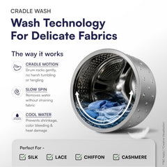IFB 11 Kg 5 Star, Ai DOS, OXYJET, 9 Swirl Wash, Steam Refresh, Eco Inverter, WiFi, DeepClean® Fully Automatic Front Load Washing Machine(EXECUTIVE PLUS OXN 1114, 2X Power Steam®,Inbuilt Heater,Silver)