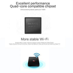 MANYCAST® Mini PC with DDR3 2 GB RAM 16 GB ROM, Android 10.0, RK3318 Quad-Core 64bit Cortex-A53, WiFi 2.4 Ghz,