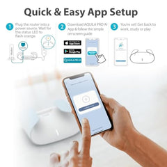Aquila PRO AI M30 AX3000 Smart Mesh Wi-Fi 6 Router, Dual-Band, 3000Mbps, Covers up to 2800 Sq. Ft., 5 Gigabit Ports Compatible with D-Link