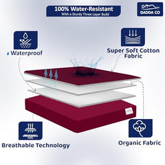 GADDA CO 100% Waterproof Premium Cotton Feel Mattress Protector King Size 78x72 Inch|Ultra Soft Breathable & Fitted Bed Protector Terry Cover Double Bed (6.5x6 feet, Fits 10 Inches, Grey)