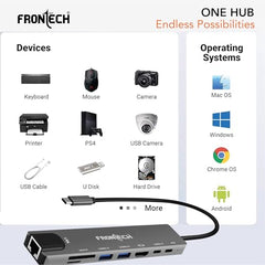 Frontech 8-in-1 Multi-Port Expansion Hub, Dual Input (USB-C & USB), High-Speed Data Transfer, Metal Matt Finish, Backed with 1 Year Warranty (NC-0058)