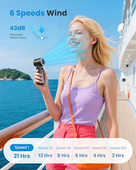 Gaiatop Portable Handheld Turbo Fan