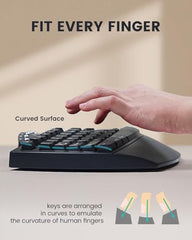 Perixx PERIBOARD-512B Ergonomic Split Keyboard – Full-Size Wired USB Keyboard with Palm Rest and 7 Multimedia Hotkeys – 3D Curve Design for RSI Relief – Black, US English