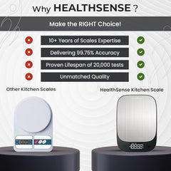 HealthSense Weight Machine for Kitchen, Kitchen Food Weighing Scale for Health Fitness, Home Baking & Cooking with SS Platform, Touch Button, Tare Function & 1 Year Warranty| Chef-Mate KS70