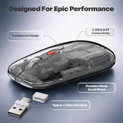 Amkette Epic TP Advanced Transparent Wireless Mouse/Bluetooth Mouse Rechargeable, USB-A+USB-C Nano Receiver, 3200DPI, Type-C Charging, 3 Device Connectivity for Laptop, PC, MacBook, Tablet & More