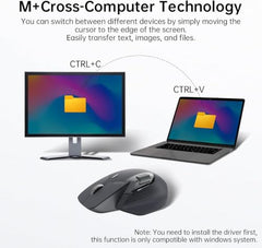 Rapoo MT760L Ergonomic MultiDevice Mouse, Rechargeable, Onboard Memory, Blk