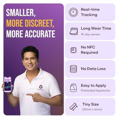 Sugar.fit CGM Blood Glucose Monitor Device, No Prick, 30 Days + Free Coach (Pack of 2)
