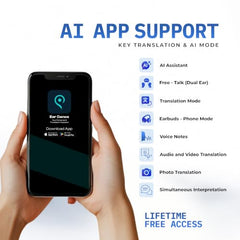 truke TruClips 2 India’s 1st AI Open Earbuds with 165 Language Translation, AI Chat, Meeting Notes, Mind Map & Lifetime App Subscription, 70H Battery, 13mm Beryllium Drivers, Spatial Audio, 4-Mic ENC