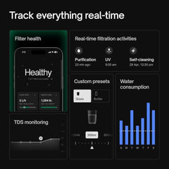 Native M3 Pro Water Purifier by Urban Company | Smartchoice | No Service for 3 Years, Unconditional Warranty | Stainless Steel Tank | 10-Stage RO+UV+100% Mineralization | Real-time Tracking
